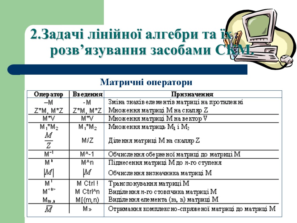2.Задачі лінійної алгебри та їх розв’язування засобами СКМ. Матричні оператори